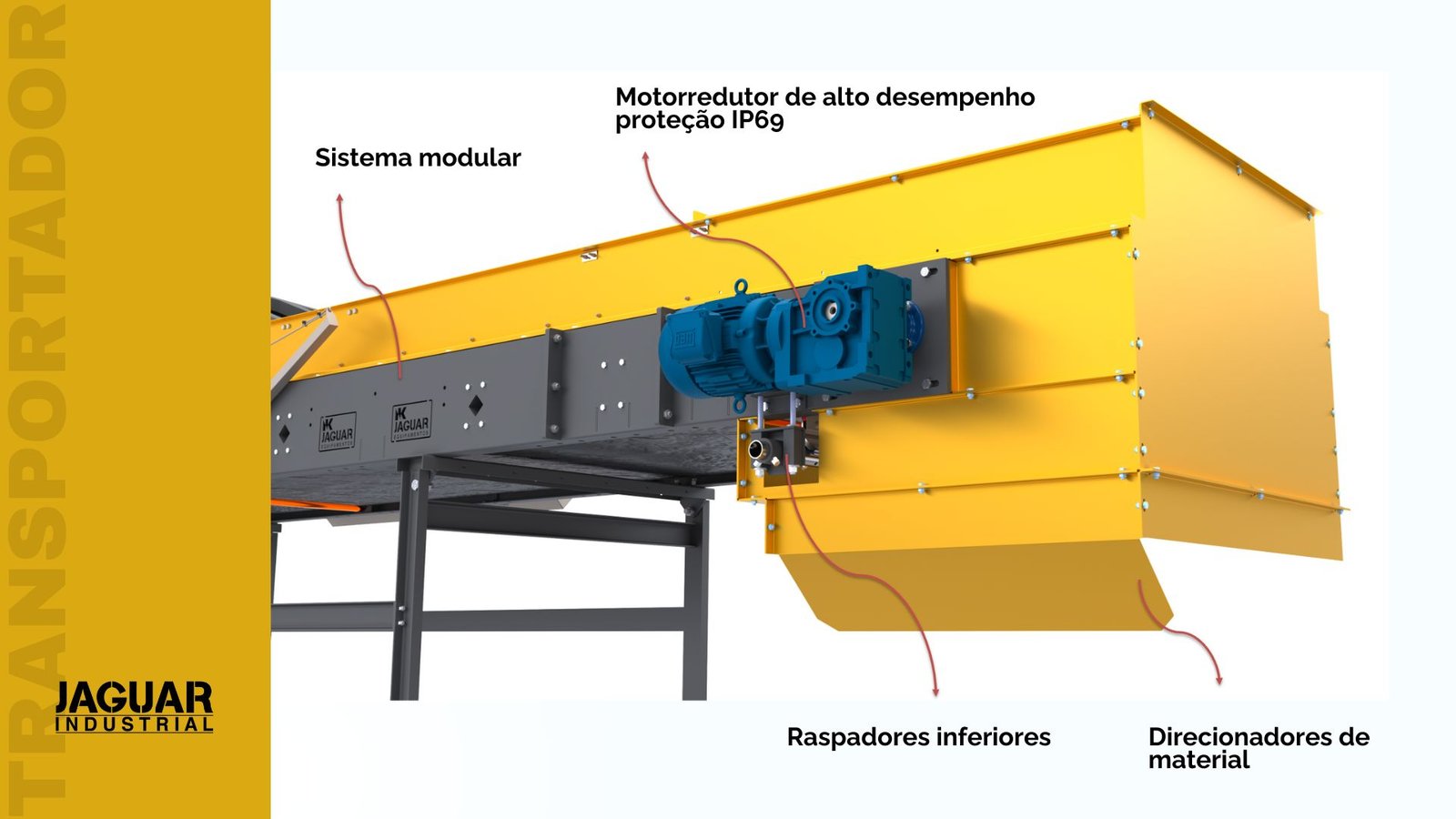 Sistema de transporte de CDR